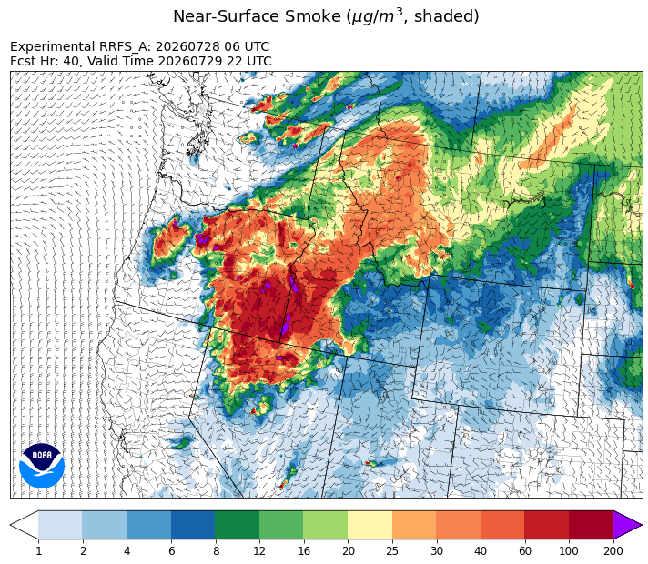 HRRR Smoke Model